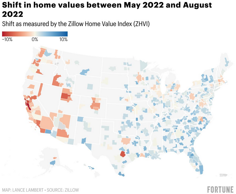 Shift in home values between May 2022 and August 2022